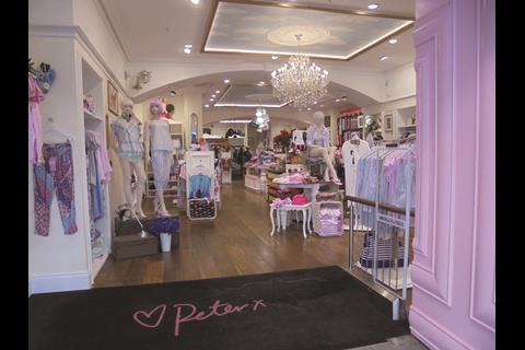 Peter Alexander